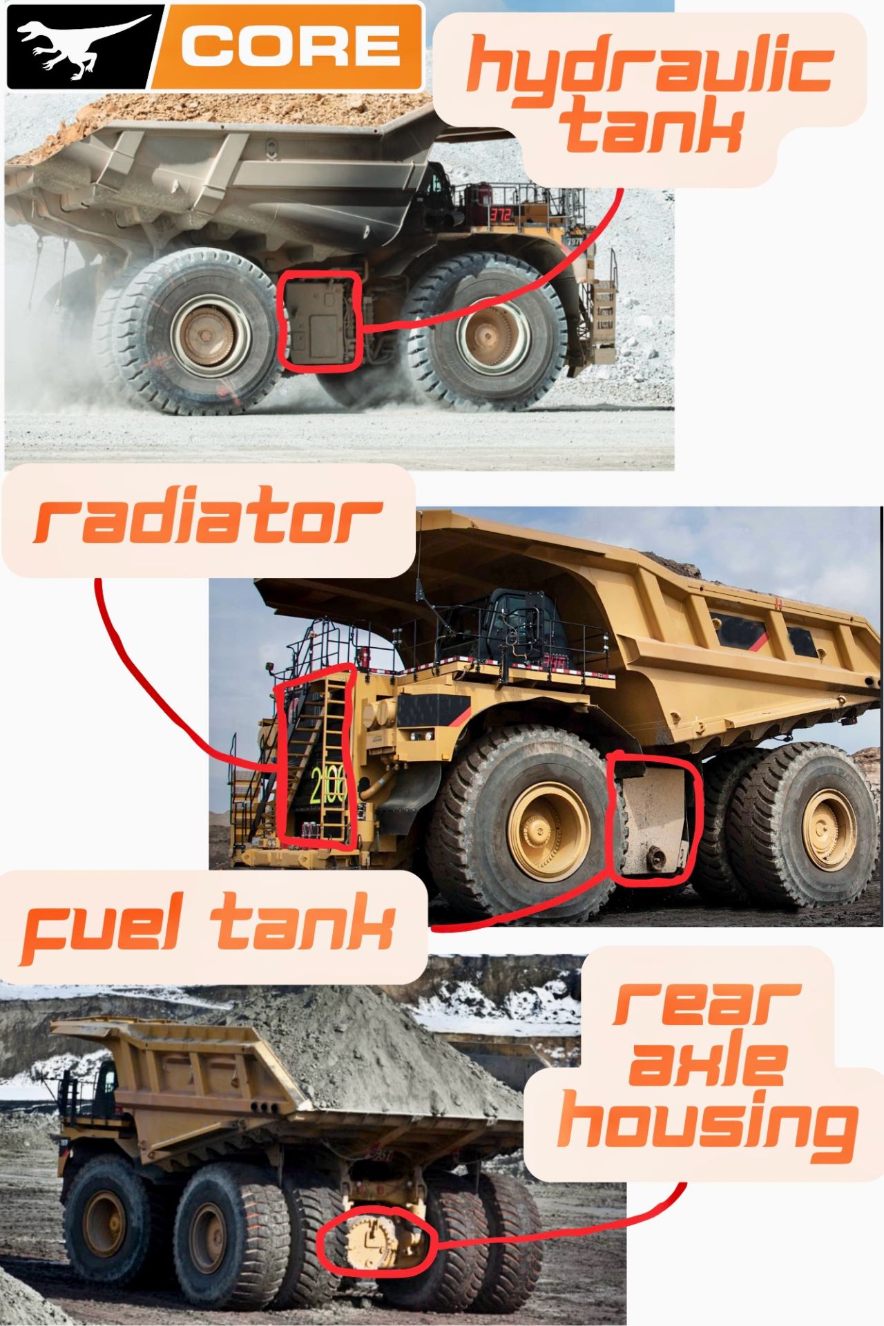 CORE projects repaired to OEM specifications at RAPTOR Mining Products Inc. CISC&rsquo;s!