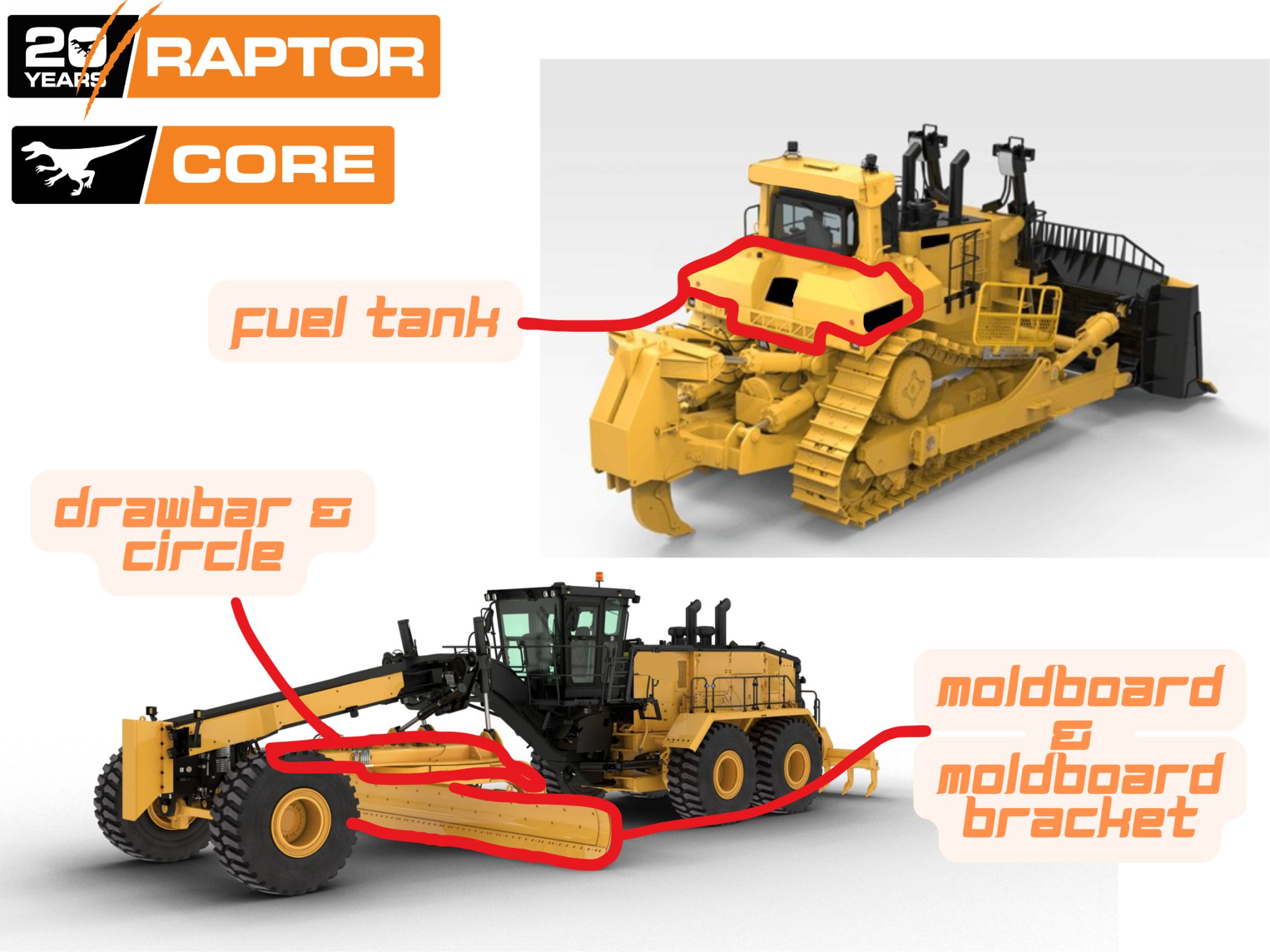 CORE Projects at Raptor