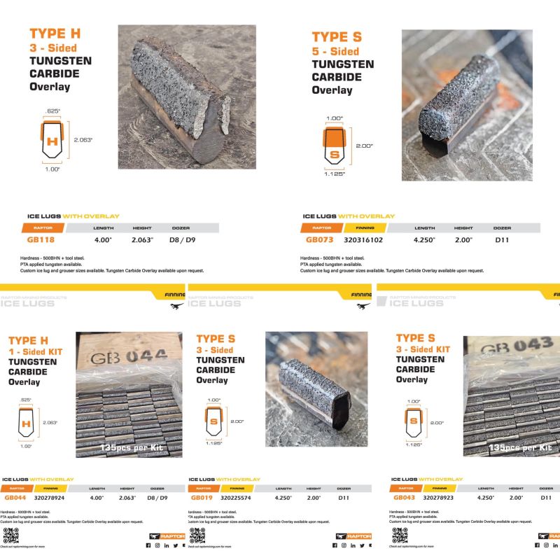 Dozer Ice Lugs w/ TUNGSTEN Carbide Overlay by Raptor Mining