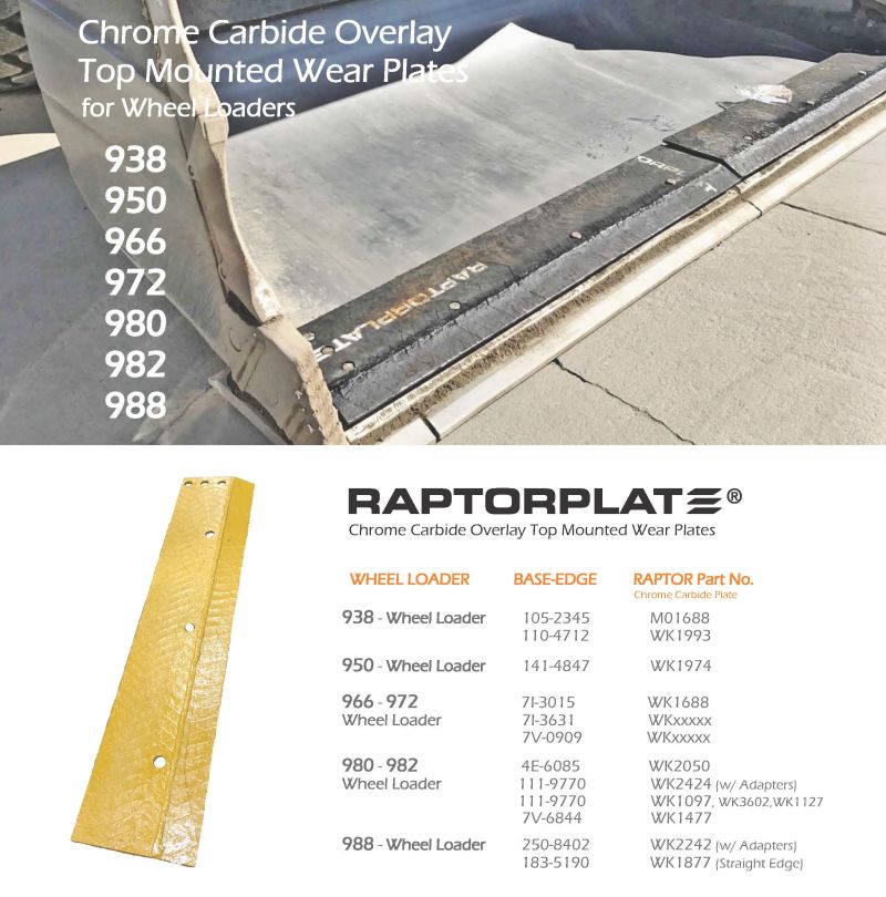 Chrome Carbide Top Mounted Wear Plates